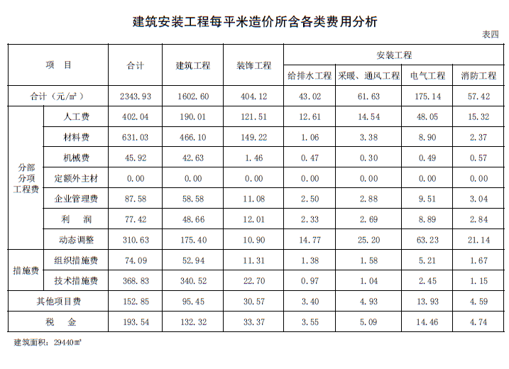 微信图片_20210510095019.png