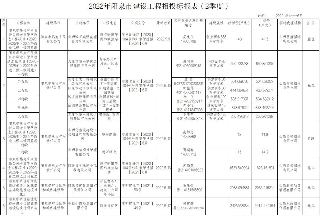 截图_选择区域_20220707084112.png