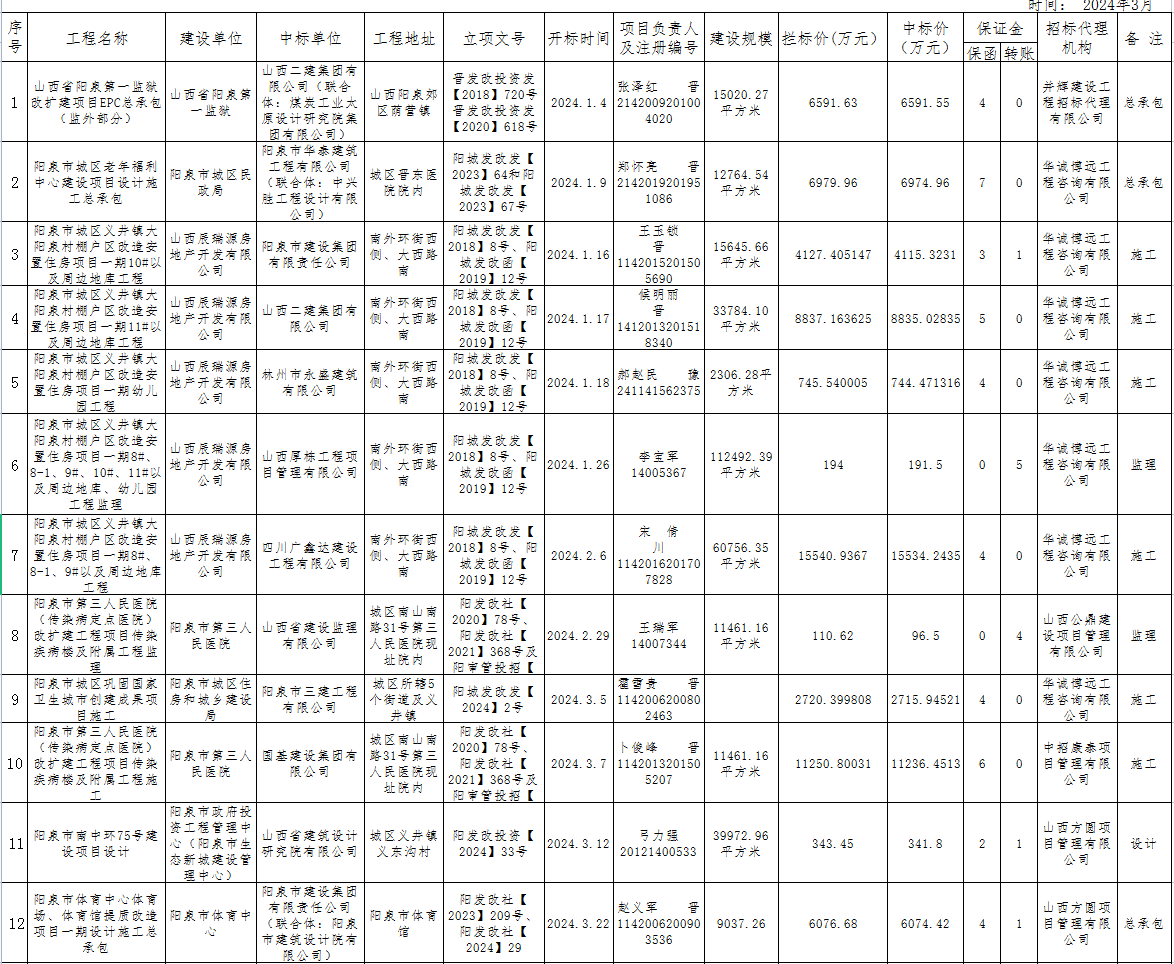 LV~L(OFC5TW{}{X9O77W~YS.png
