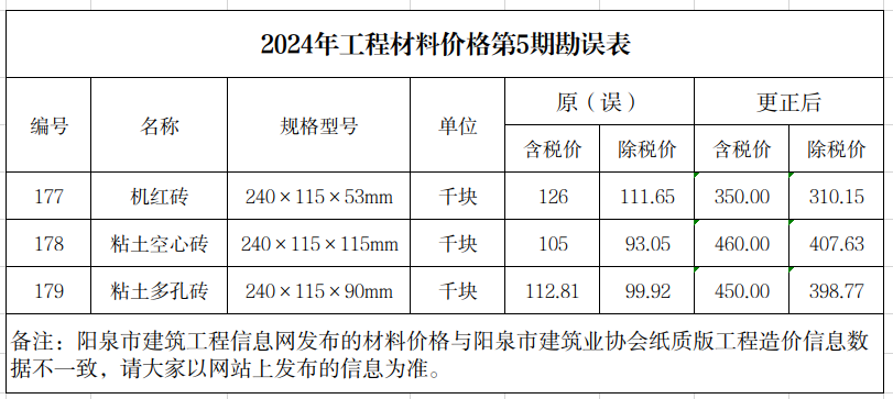 eb41953d78647323202fe8a12de52dd.png