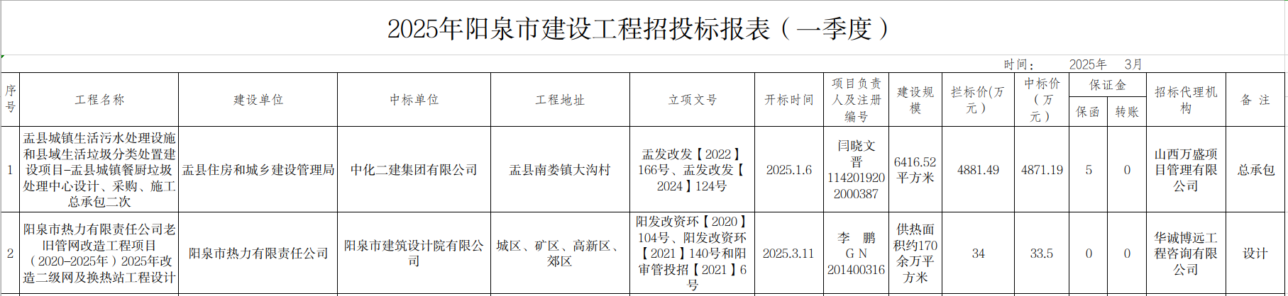 3a86ffb32cbba9fa140199dac9cb627.png